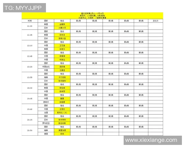 dot2cda比赛日程-比赛日程详析，dot2cda赛事-dot2cda比赛日程